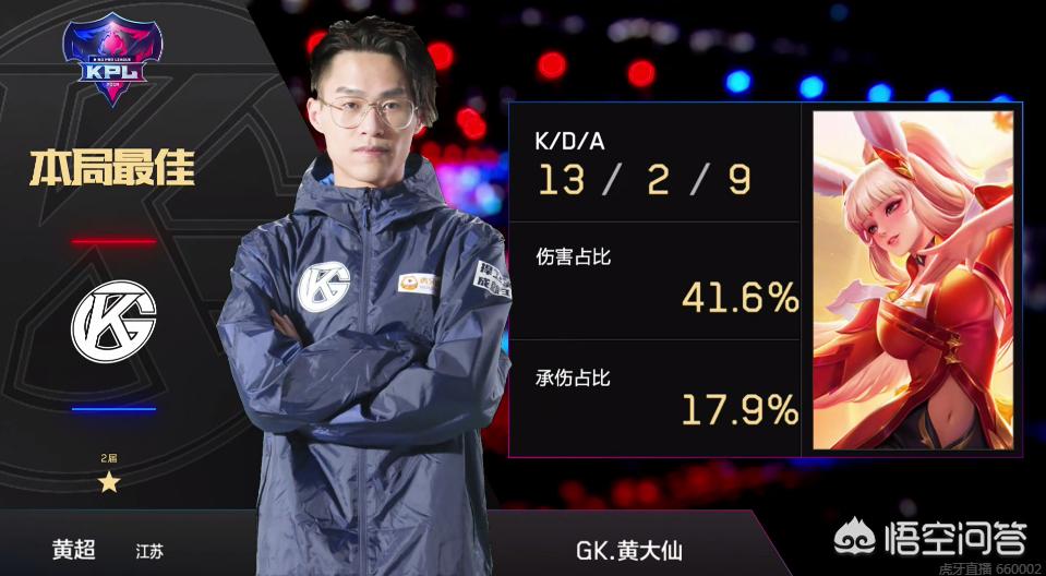 综合来看 综合来看